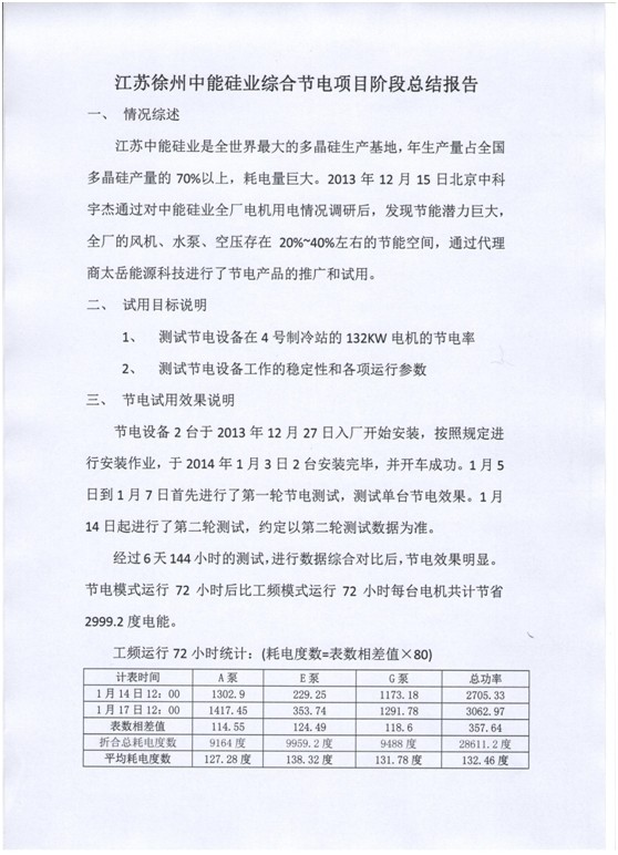 江蘇中能硅業科技發展有限公司節電項目總結報告1